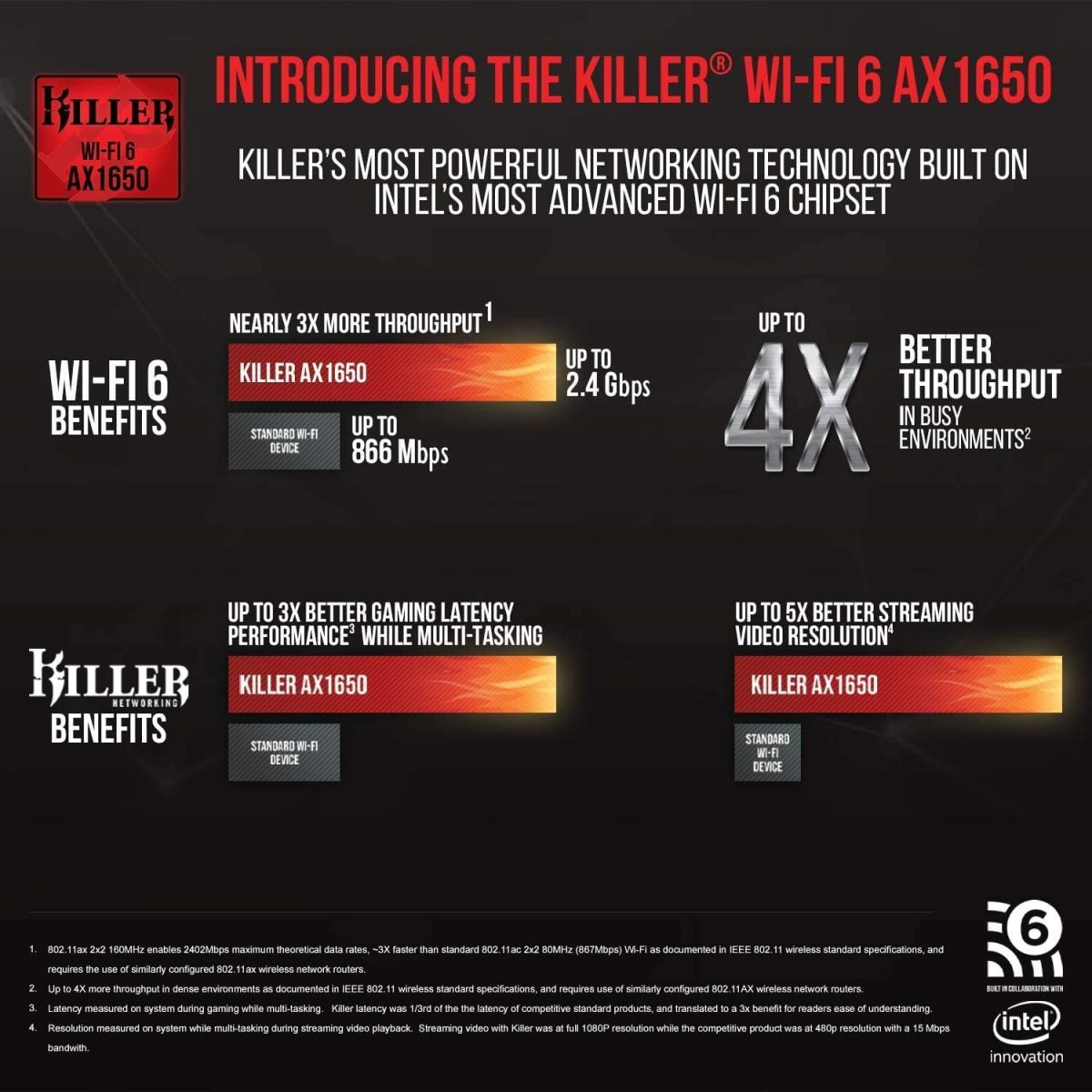 ⁦ايسر لابتوب العاب بريداتور هيليوس 300، انتل i7-10750H، انفيديا جيفورس RTX 2070 ماكس-كيو 8GB، شاشة 15.6 انش FHD 240Hz 3ms IPS، 16GB ثنائي القناة DDR4، 512GB NVMe SSD، واي فاي 6، كيبورد RGB،⁩ - الصورة ⁦10⁩