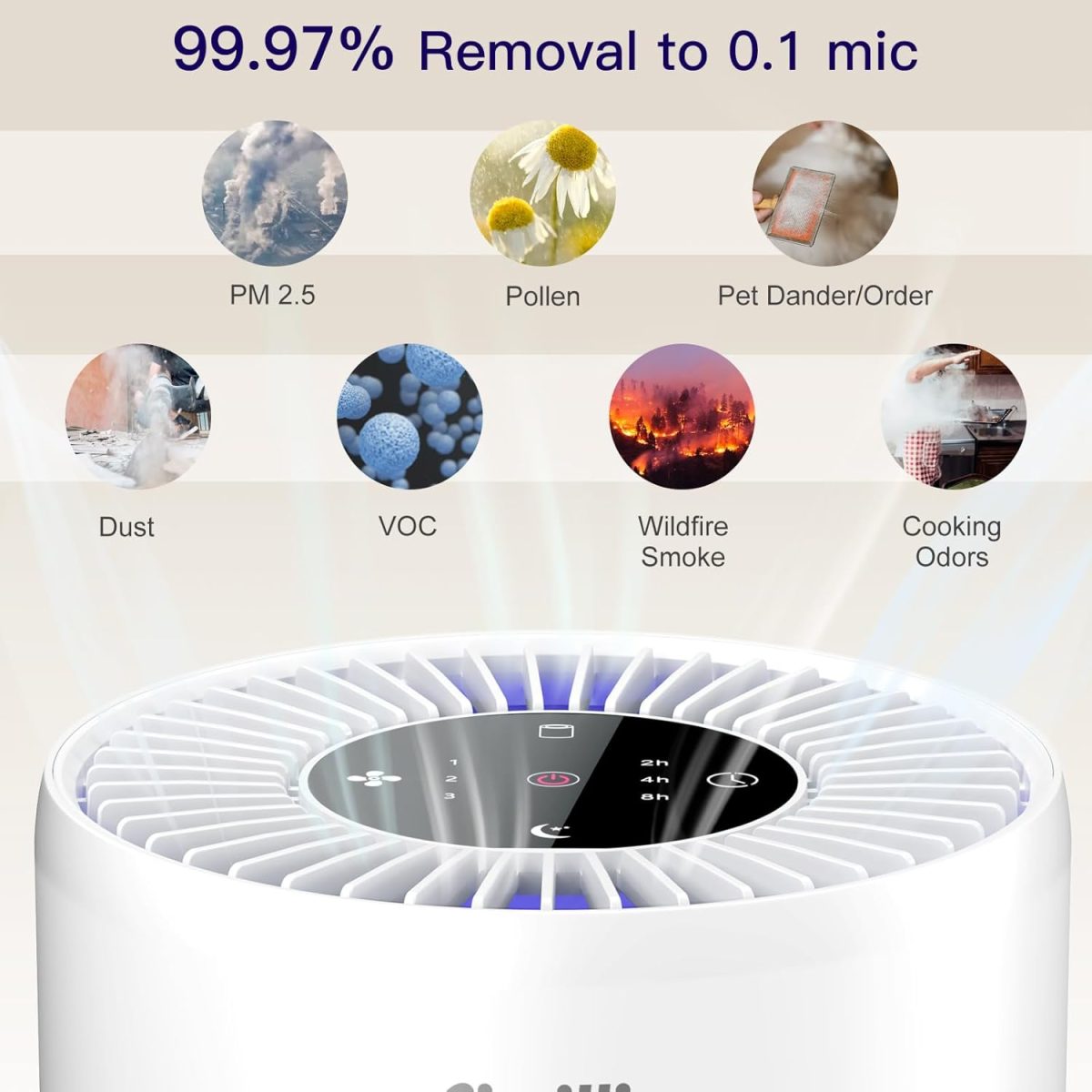 716zST77dTL. AC SL1500