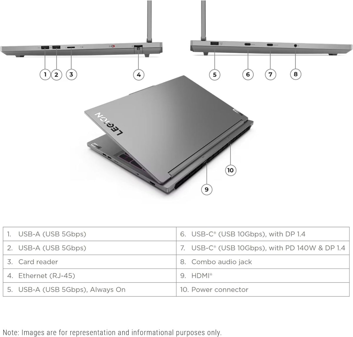 610OZiP3GcL. AC SL1500