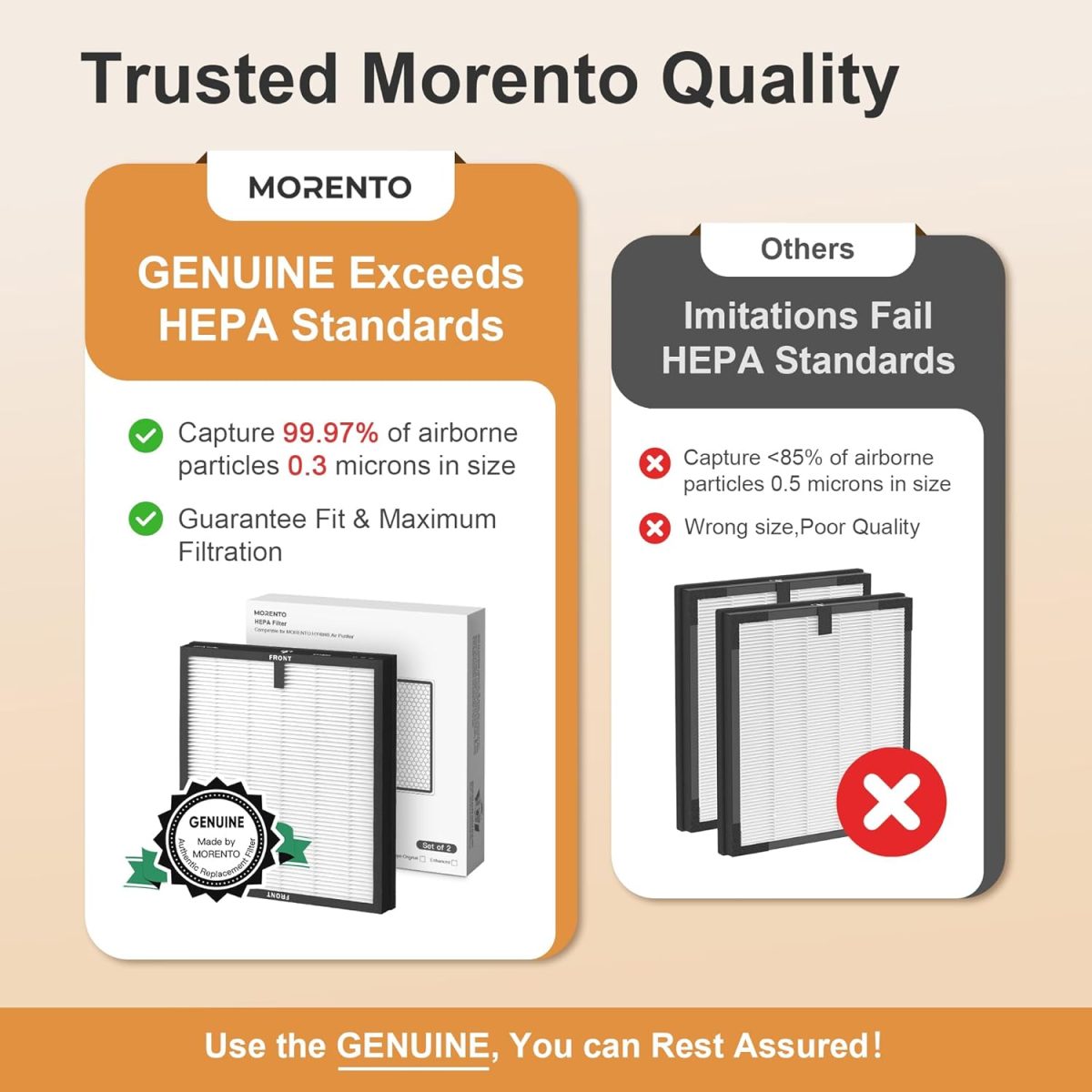 ⁦MORENTO HY4866 Genuine Air Purifier Replacement Filter for HY4866 Air Purifer, Original Version, 2 Pack⁩ - الصورة ⁦2⁩