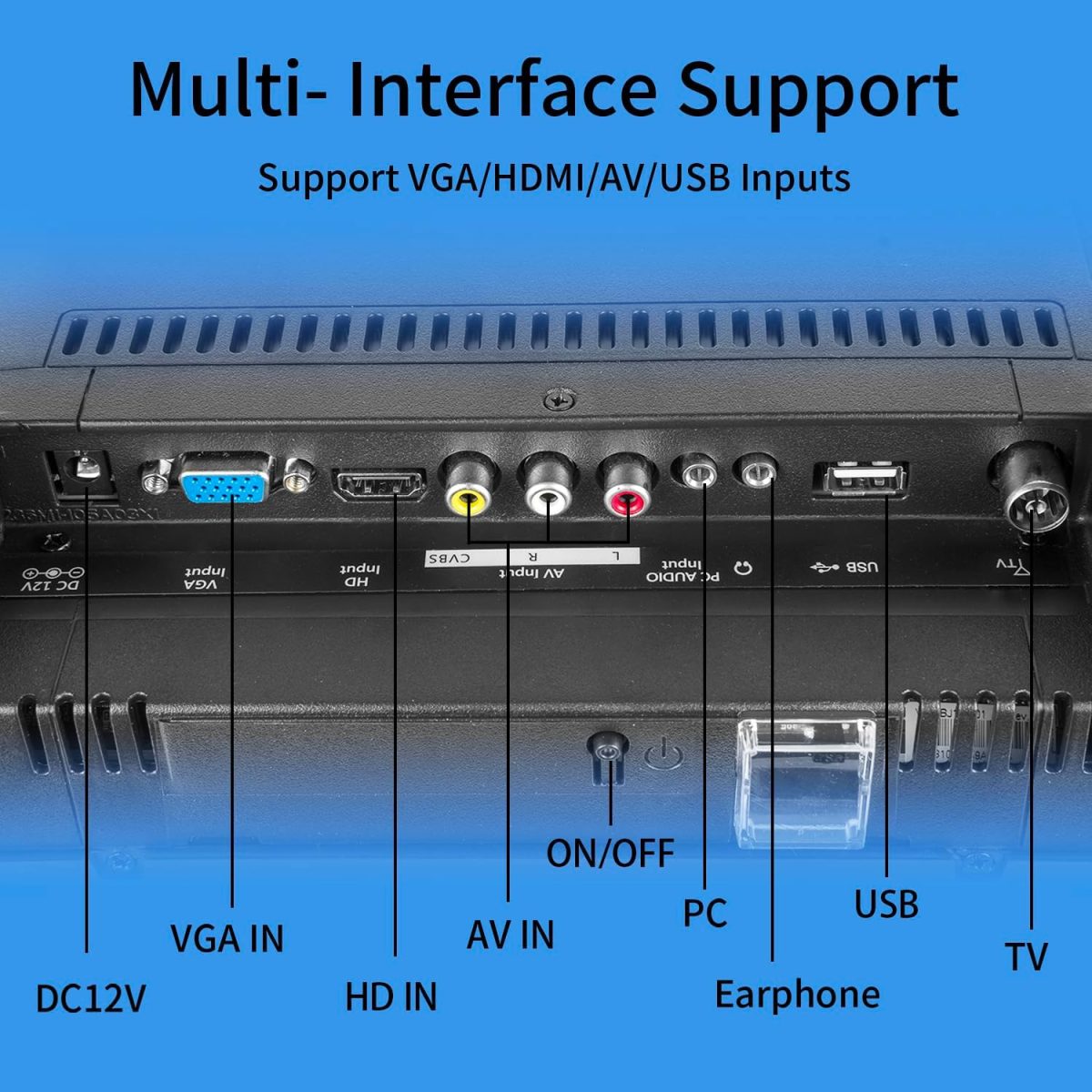 ⁦زوشينغ تلفزيون 24 بوصة، تلفزيون صغير DVB-T/T2 / فري فيو HD صوت رقمي عالي الدقة، اضاءة خلفية LED لمحرك تخفيض اللون، تيار متردد/تيار مستمر 12 فولت داخل/HDMI/VGA/مشغل وسائط USB للتخييم وغرفة النوم⁩ - الصورة ⁦4⁩