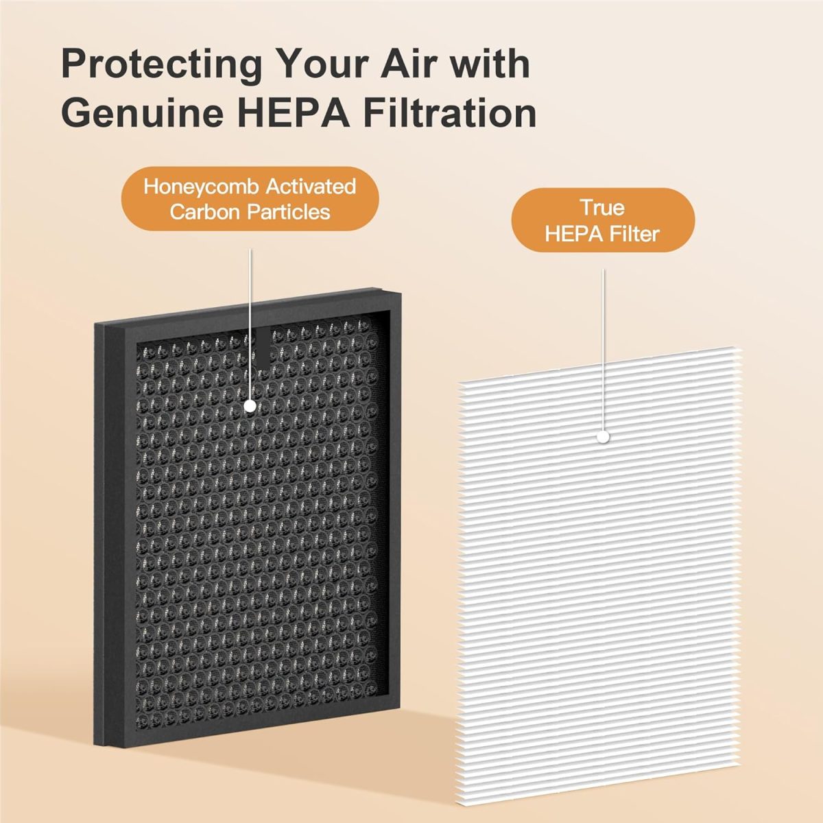 ⁦MORENTO HY4866 Genuine Air Purifier Replacement Filter for HY4866 Air Purifer, Original Version, 2 Pack⁩ - الصورة ⁦6⁩