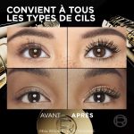 ⁦لوريال باريس ماسكارا تكثيف الرموش من للحصول على كثافة مكثفة وتاثير مذهل عيون اكبر 1.4 مرة تركيبة خالية التكتل مناسبة للعيون الحساسة فوليوم مليون لاش بانوراما بني⁩ - الصورة ⁦2⁩