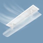 Sumkyle Central Air Conditioner Deflector Adjustable Punch-free Anti Direct Blowing Outlet Air Baffle Windshield Suitable for Central air conditioner's Register and Grille (75-150cm)