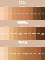 ⁦Sheglam Complexion Pro Long Lasting Breathable Matte Foundation 30 ml, Sand⁩ - الصورة ⁦6⁩