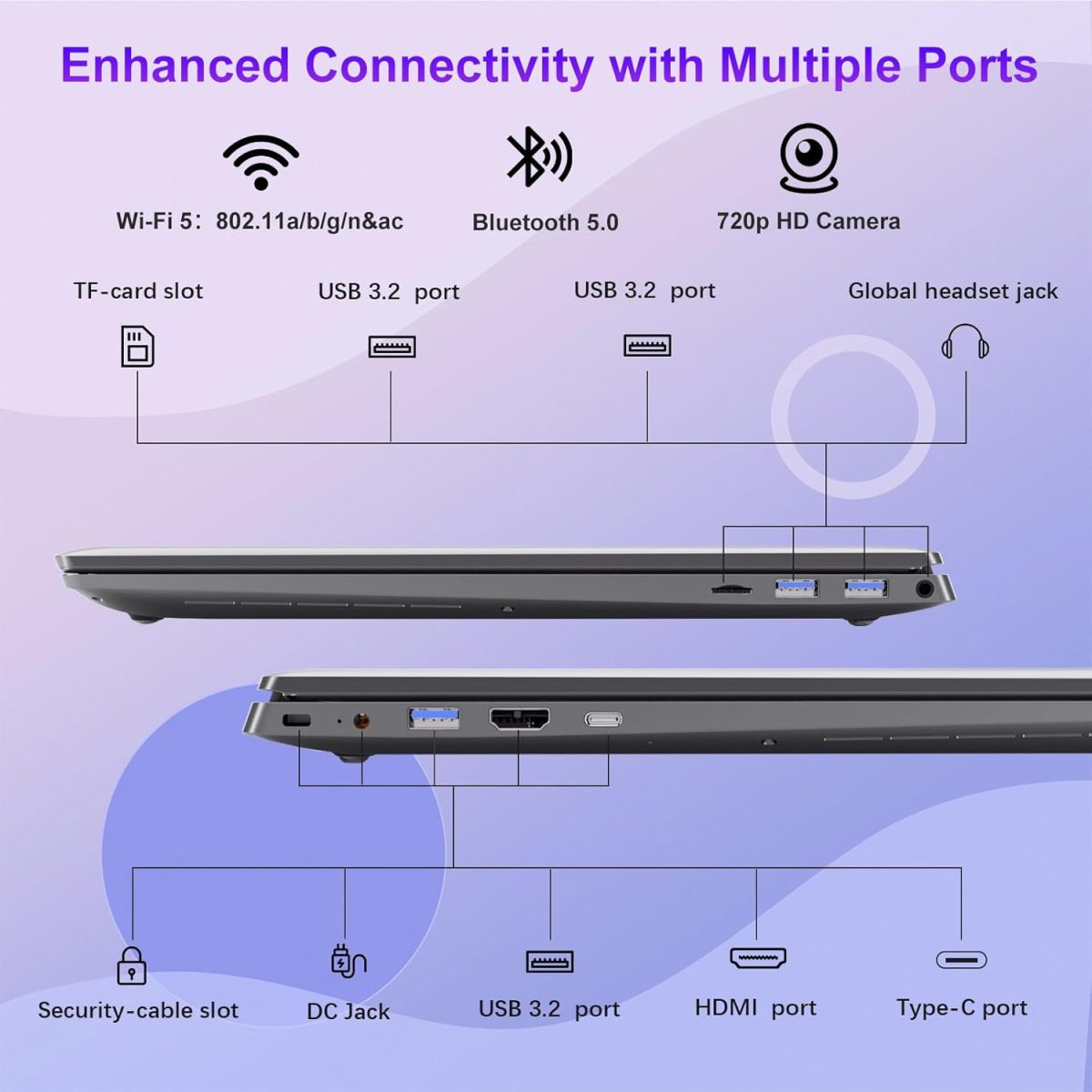 ⁦2025 Laptop 17 17.3 Inch HD+ for Students and Business, 16GB DDR5 RAM, 1TB SSD, Intel 4-Core N100(Beat to i3-1115G4, Up to 3.4GHz), Backlit Keyboard, Fingerprint, Type-C, MS Office, Windows 11 Pro⁩ - الصورة ⁦5⁩