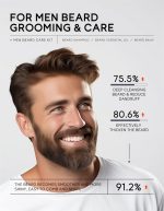 ⁦Azonee Beard Grooming Kit for Men, 3PCS Beard Wash, Beard Growth Oil, and Beard Balm for Thicker Beard Growth, Organic Beard Care Set⁩ - الصورة ⁦4⁩