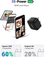 ⁦UGREEN iPhone 16 Pro Max Charger, Fast PD 20W USB C Adapter, Type C dapter Plug Ergonomic Design Compatible for iPhone 16/16 Pro/16 Plus /16 Pro Max, Wall Charger Block for 15/14 Series, Samsung etc⁩ - الصورة ⁦2⁩