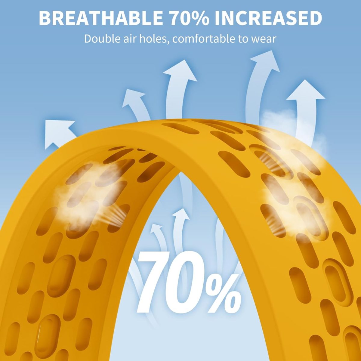 ⁦VEMIGON Breathable Bands Compatible with Samsung Galaxy Watch 7/6/5/4 Band 40mm 44mm/Galaxy Watch 6/4 Classic 47mm 43mm 46mm 42mm/Watch 5 pro 45mm, 20mm Silicone Sport Replacement Strap⁩ - الصورة ⁦2⁩