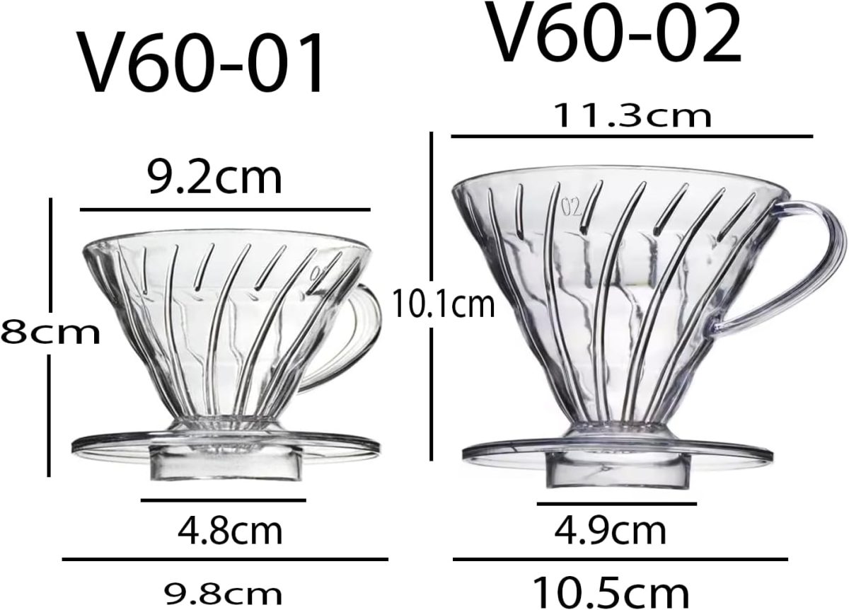 ⁦SHAR V60 Plastic Dripper, Reusable Coffee Pour-Over Filter, Heavy-Duty, Lightweight, Eco-Friendly, Suitable for All Mugs and Cups, Slow Brewing Cone for Complete Flavor Extraction (Plastic 01) 1-2⁩ - الصورة ⁦2⁩
