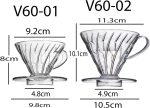 ⁦SHAR V60 Plastic Dripper, Reusable Coffee Pour-Over Filter, Heavy-Duty, Lightweight, Eco-Friendly, Suitable for All Mugs and Cups, Slow Brewing Cone for Complete Flavor Extraction (Plastic 01) 1-2⁩ - الصورة ⁦2⁩