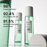 ⁦Parnell Cicamanu pH Balanced Body Mist for Body & Back Acne, Centella Asiatica, LHA Treatment for Bacne, 5.07 fl.oz, Unscented, Alcohol-Free⁩ - الصورة ⁦5⁩