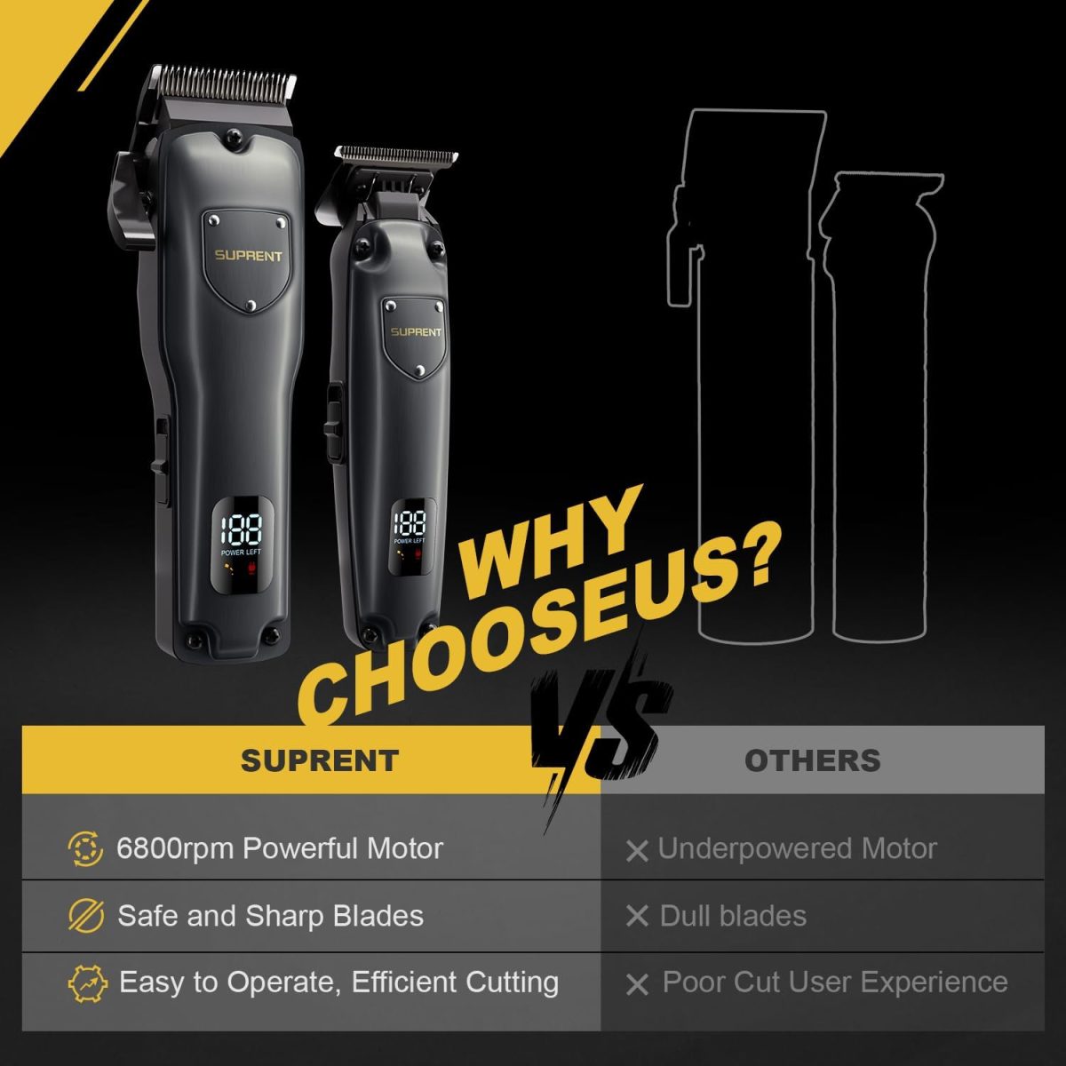 ⁦SUPRENT Hair Clippers for Men Professional, USB-C Rechargeable Cordless Clippers for Hair Cutting, Mens Hair Clippers and Trimmer Kit for Barber with LED Display for Barbers & Home Use (Gray)⁩ - الصورة ⁦3⁩
