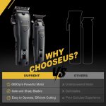 ⁦SUPRENT Hair Clippers for Men Professional, USB-C Rechargeable Cordless Clippers for Hair Cutting, Mens Hair Clippers and Trimmer Kit for Barber with LED Display for Barbers & Home Use (Gray)⁩ - الصورة ⁦3⁩