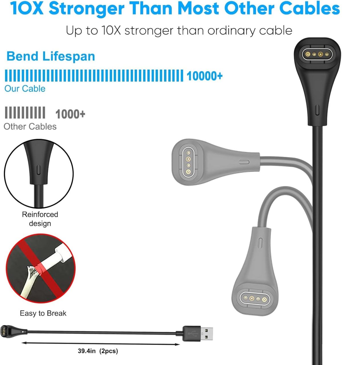 ⁦Charger Cable for Garmin Watch[2-Pack,3.3ft],Right Angle Fast Charging Cable 90°Elbow Design Compatible with Garmin Fenix 5/6/7,Forerunner 245/945,Vivoactive 3/4S/4,Venu 2/2S,Instinct 2/2S,Vivosmart 5⁩ - الصورة ⁦4⁩