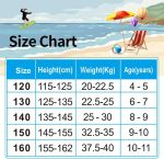 ⁦3-Piece Girls Modest Swimsuit Set, Long Sleeve Rash Guard with Leggings, Blue Marble Print, UPF 50+⁩ - الصورة ⁦6⁩