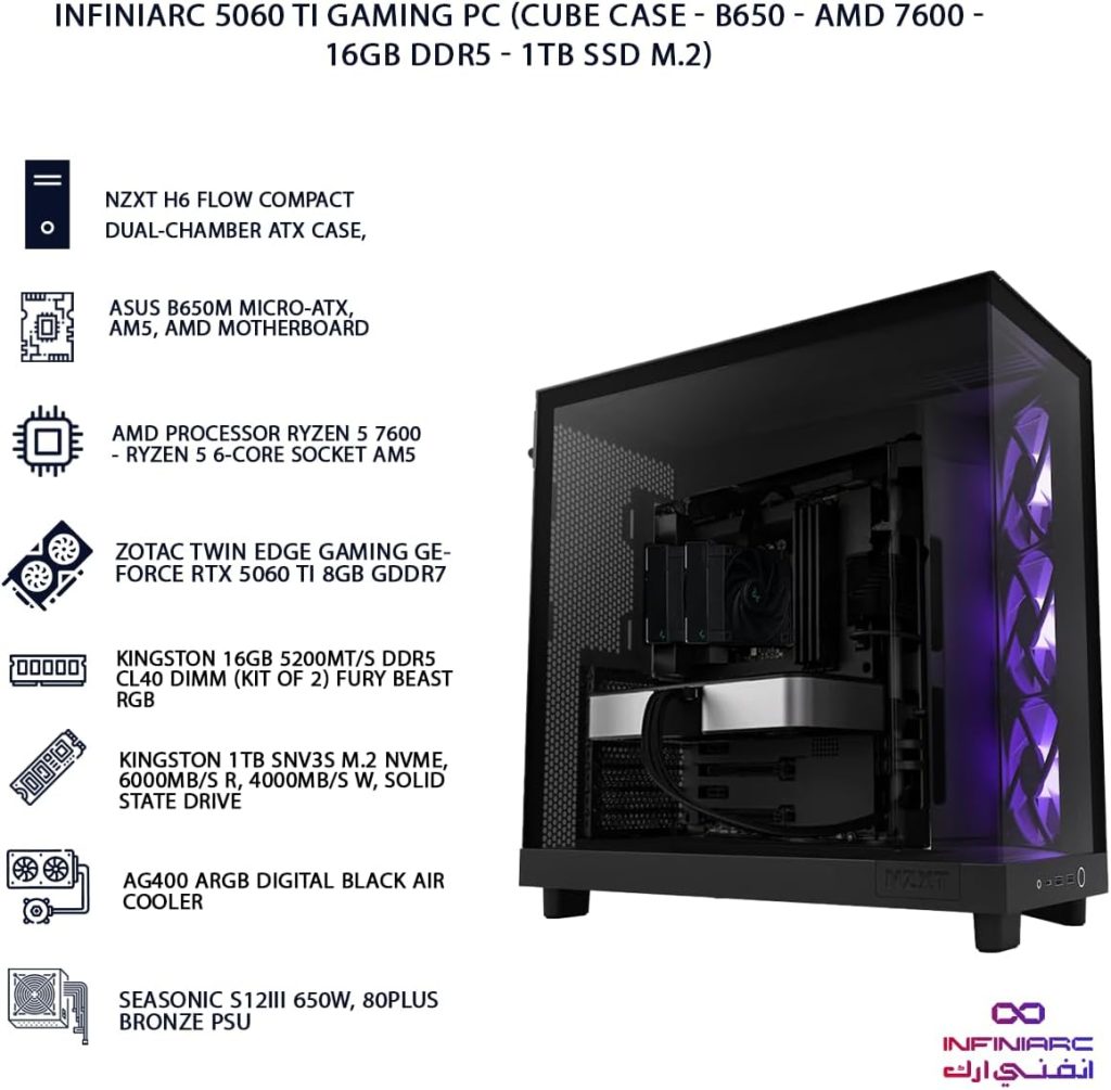 INFINIARC RTX 5060 Ti Gaming PC – Ryzen 5 7600, B650M AMD Motherboard, 8GB GDDR7 GPU, 16GB DDR5 RAM, 1TB SSD, NZXT H6 Flow Case, ARGB Cooler, 650W Bronze PSU