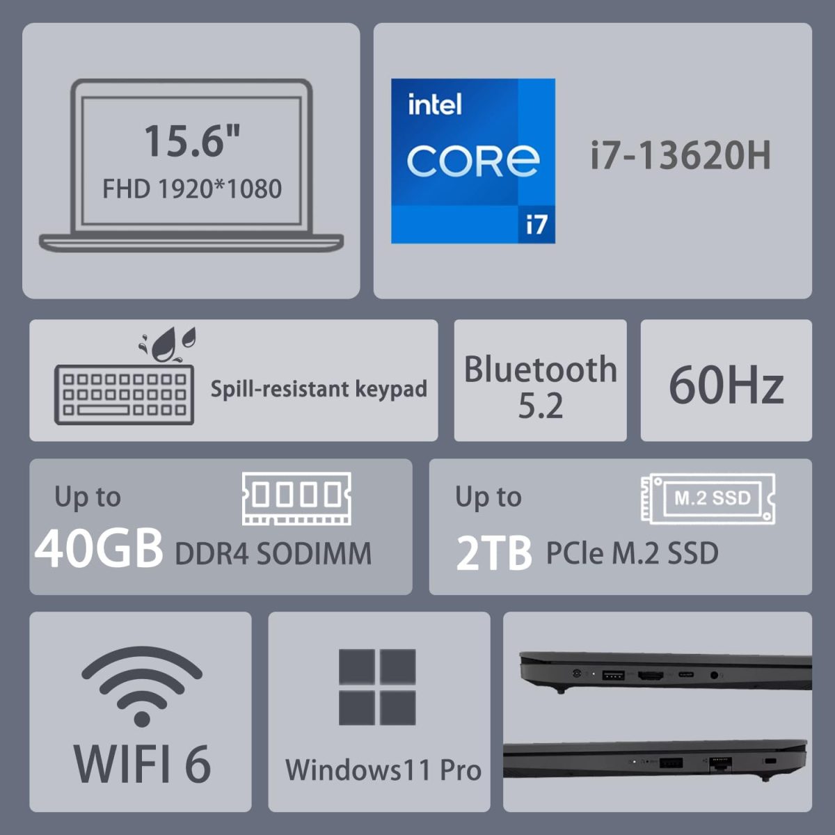 ⁦Lenovo V-Series V15 Business Laptop | 15.6" FHD 1920 * 1080 | 13th Gen Intel Core i7-13620H | 40GB RAM | 1TB SSD | Webcam | Wi-Fi 6 | Windows 11 Pro | Black | Bundle with ADATA 512GB External SSD⁩ - الصورة ⁦2⁩