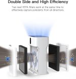 ⁦ibsun Air Filter H13 Ture HEPA Filter Suitable HY486 Air Purifier for Dust, Pet Dander, Smoke, Pollen for Bedroom and Office, Standard Version, 2 Pack⁩ - الصورة ⁦5⁩