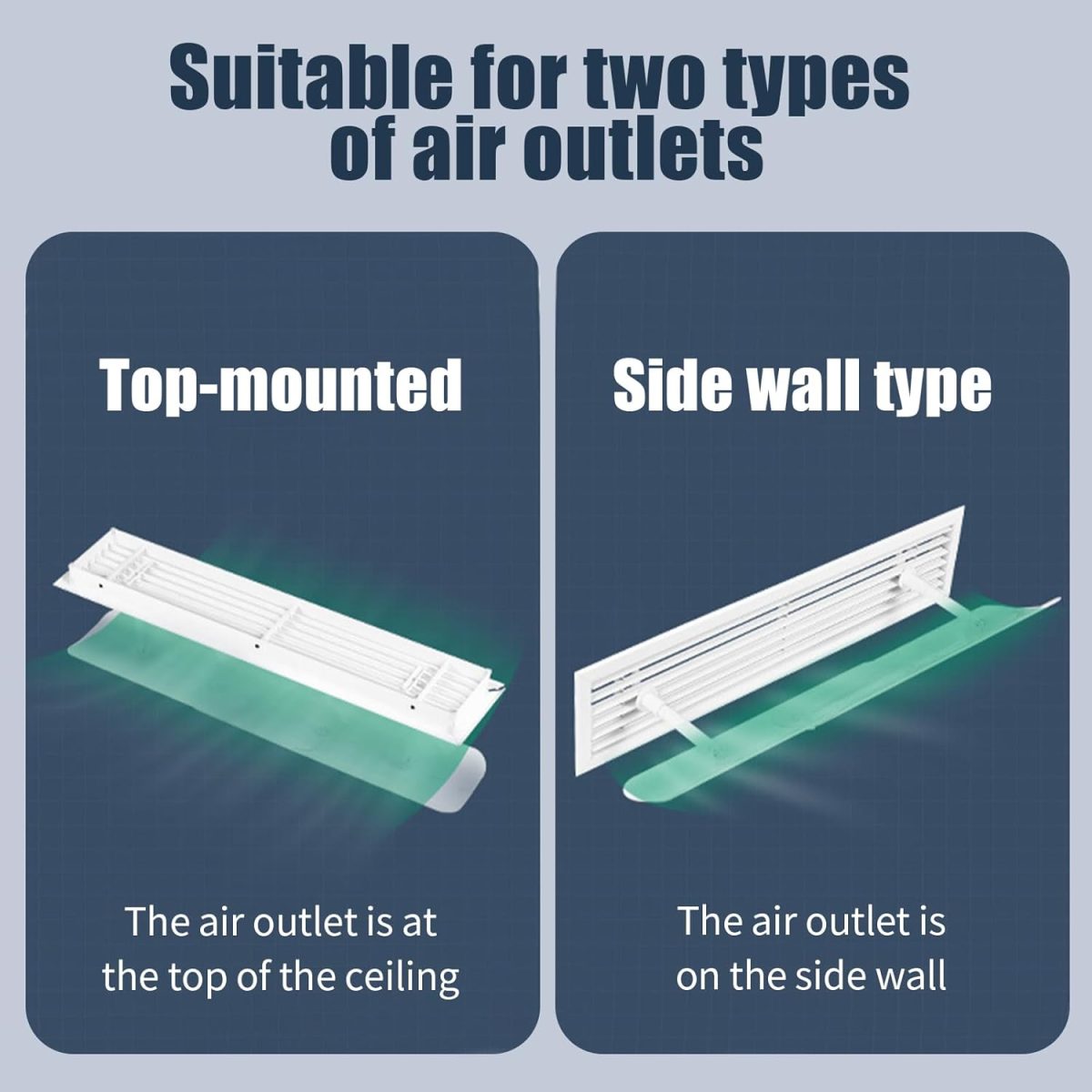⁦Sumkyle Central Air Conditioner Deflector Adjustable Punch-free Anti Direct Blowing Outlet Air Baffle Windshield Suitable for Central air conditioner's Register and Grille (75-150cm)⁩ - الصورة ⁦3⁩