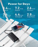 ⁦Charmast Power Bank with Built in Cables, 20000mAh USB C Battery Pack 5 Outputs 4 Inputs with LED Display Type C Powerbank,22.5W Fast Charging Portable Charger Compatible with Smartphones and More⁩ - الصورة ⁦6⁩