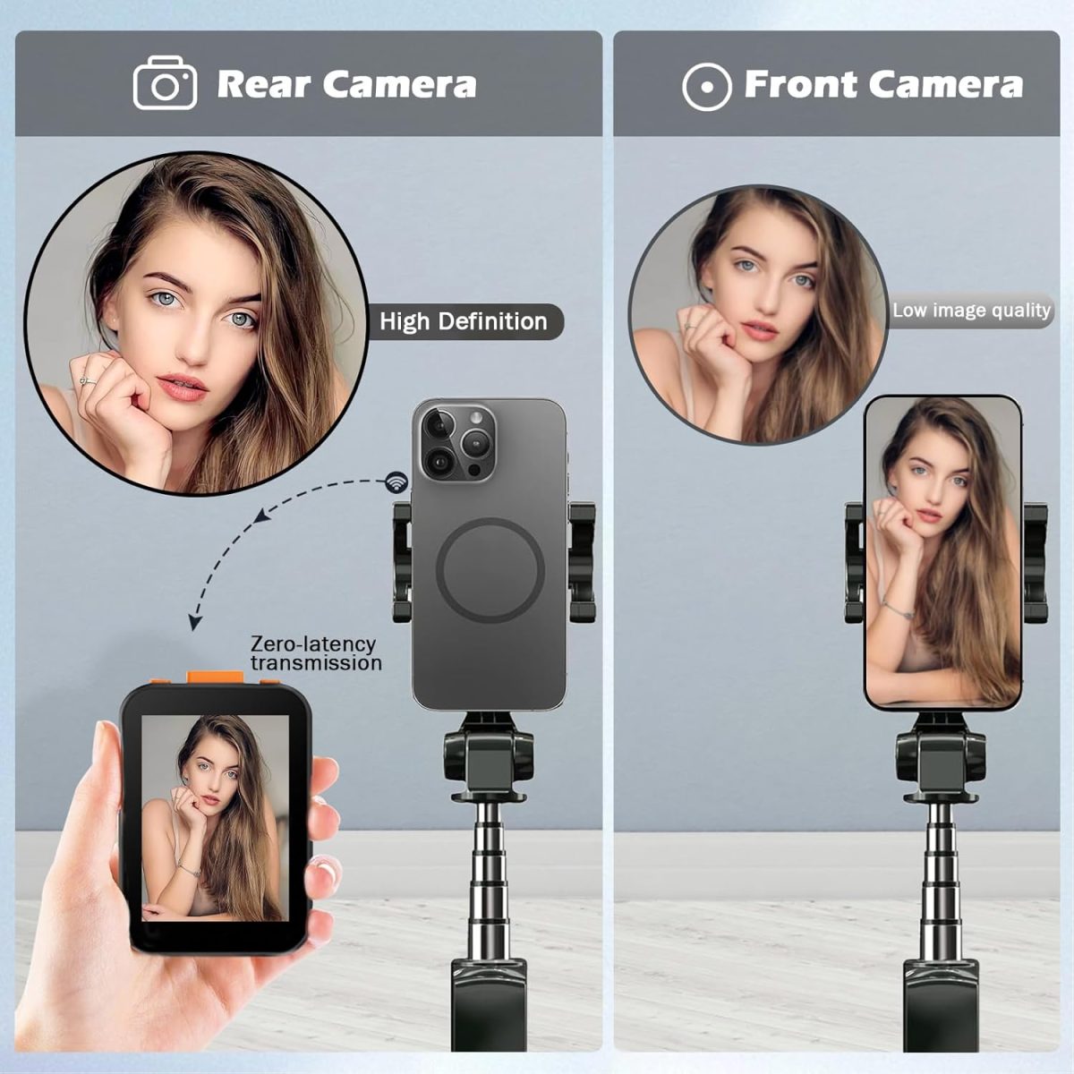⁦Otufan Selfie Monitor Screen for iPhone, with Speaker, Wireless Recording, Using Phone Rear Camera for Selfie Vlog, Live Streaming, TikTok, Screen Sharing, 2in (No Clip Black)⁩ - الصورة ⁦4⁩