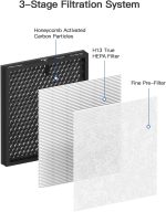 ⁦ibsun Air Filter H13 Ture HEPA Filter Suitable HY486 Air Purifier for Dust, Pet Dander, Smoke, Pollen for Bedroom and Office, Standard Version, 2 Pack⁩ - الصورة ⁦2⁩