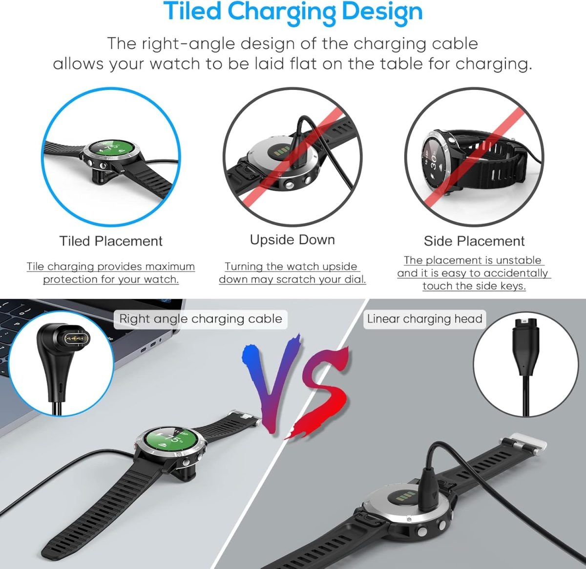 ⁦Charger Cable for Garmin Watch[2-Pack,3.3ft],Right Angle Fast Charging Cable 90°Elbow Design Compatible with Garmin Fenix 5/6/7,Forerunner 245/945,Vivoactive 3/4S/4,Venu 2/2S,Instinct 2/2S,Vivosmart 5⁩ - الصورة ⁦2⁩