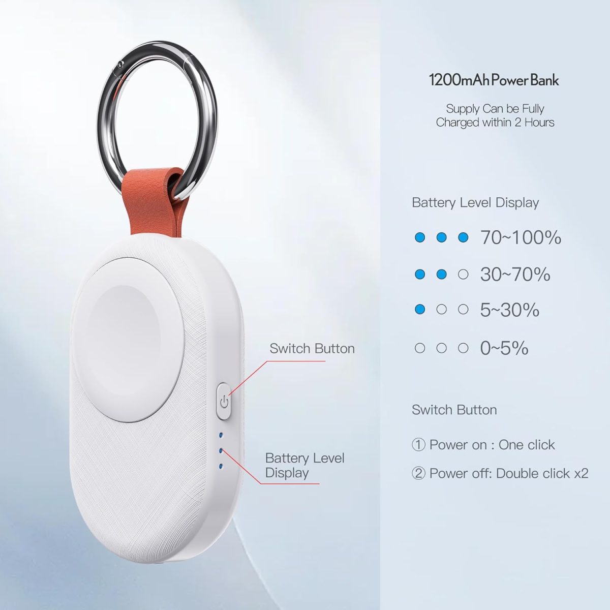 ⁦PZOZ Portable Apple Watch Charger, 1200mAh Mini Power Bank Wireless Charging for Apple Watch Series 10 9 Ultra 8 7 6 5 4 3 2 SE, Travel iWatch Charger with Keychain (Type C+Lightning) (white)⁩ - الصورة ⁦2⁩