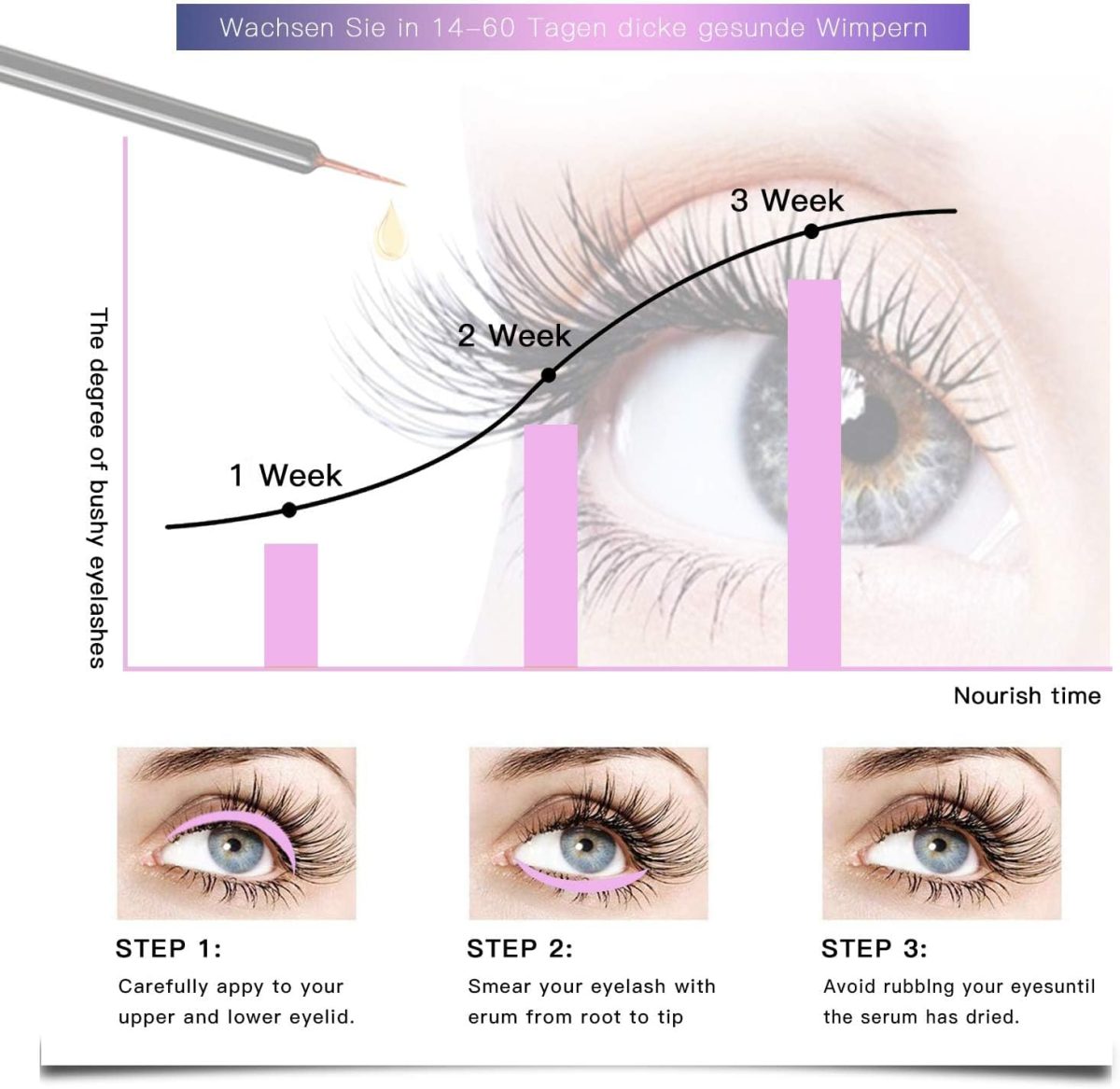 ⁦NALACAL Premium Eyelash Growth Serum, Advanced Lash Serum for Eyelash Growth and Thickness, Enhances Lashes and Brows for Fuller Look, Eyelash and Eyebrow Enhancer, 5ML⁩ - الصورة ⁦3⁩