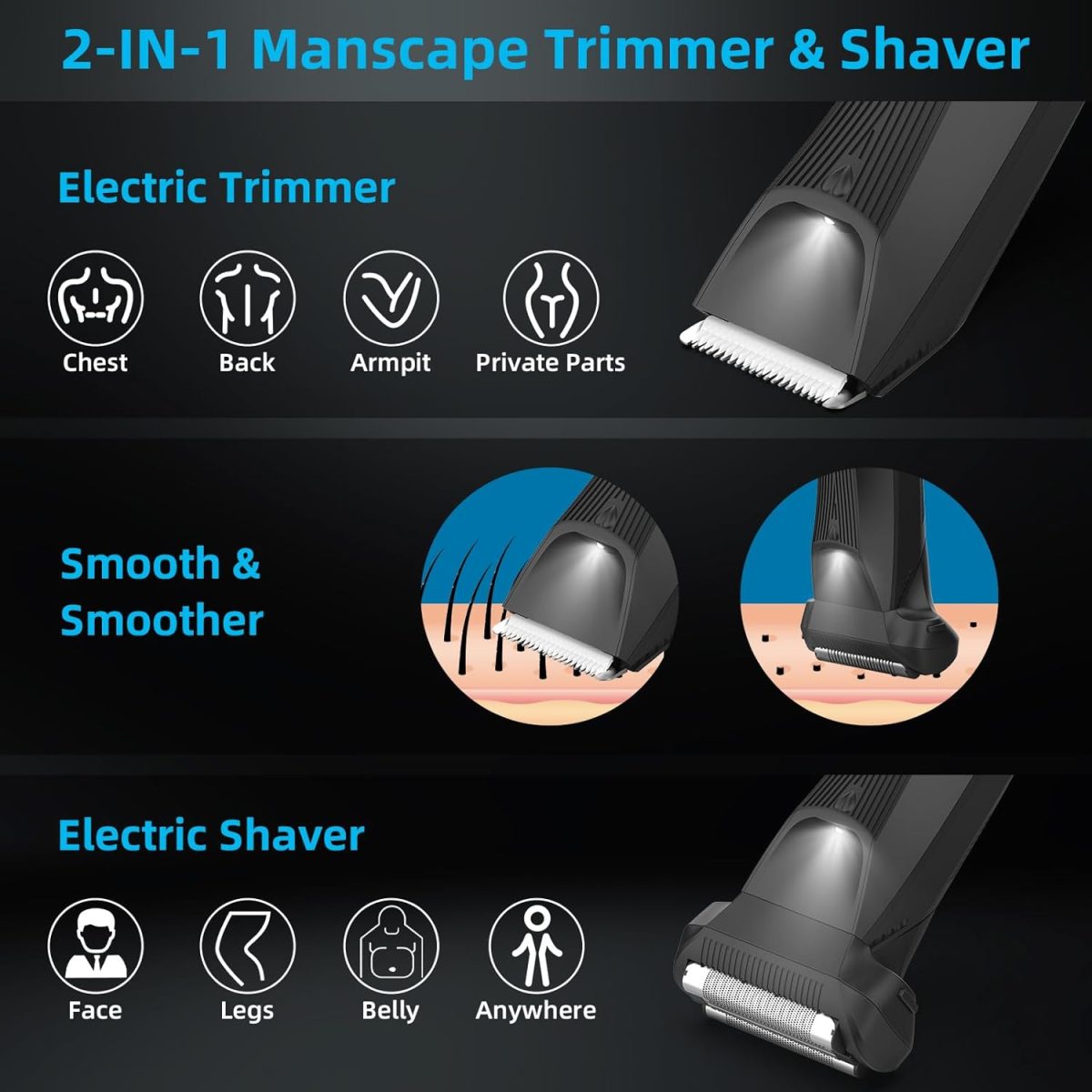⁦INVJOY Manscape Body Trimmer for Men, Waterproof Electric Razor/Shavers with Dual-Head for Facial, Pubic & Groin Hair Grooming, Ceramic & Foil Blades Hair Trimmer with LED - Birthday Gift for Him Dad⁩ - الصورة ⁦2⁩