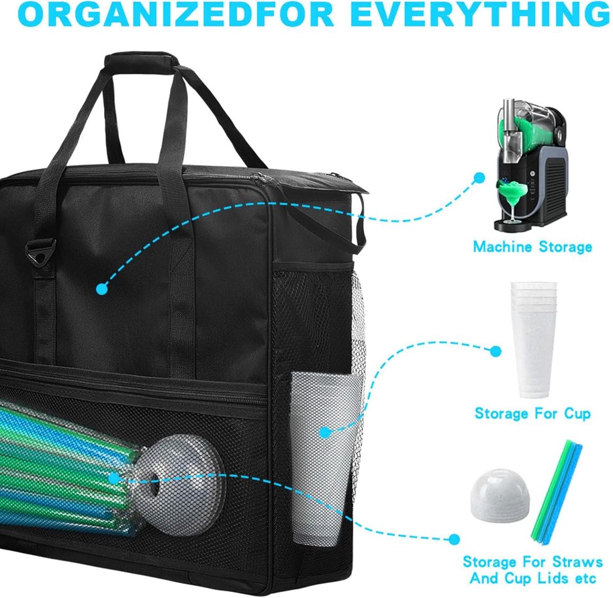 ⁦Jectse Slushie Machine Travel Bag, Oxford Cloth Portable Storage Bag with Shoulder Strap, Large Capacity Outdoor Drink Maker, Easy Carry for Cords, Straws, and Cup Lids⁩ - الصورة ⁦3⁩