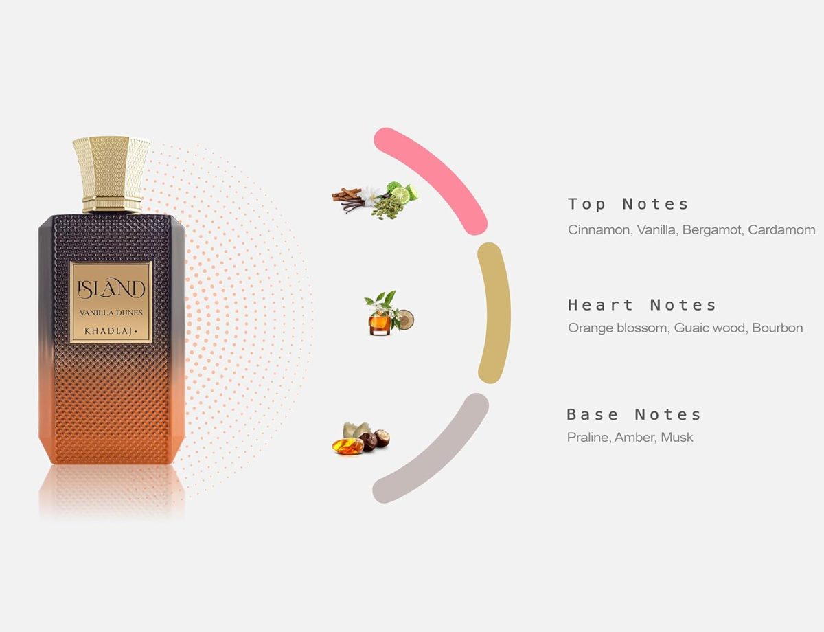 ⁦عطر ايلاند فانيلا ديونز للرجال من خدلاج، اكستريت دي بارفان، 100 مل⁩ - الصورة ⁦3⁩