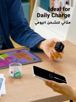 ⁦UGREEN iPhone 16 Pro Max Charger, Fast PD 20W USB C Adapter, Type C dapter Plug Ergonomic Design Compatible for iPhone 16/16 Pro/16 Plus /16 Pro Max, Wall Charger Block for 15/14 Series, Samsung etc⁩ - الصورة ⁦6⁩