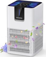 MOOKA Air Purifiers for Home, Large Room Covers, 1250 Sq.Ft, H13 HEPA Filter Air Purifier for Pets, Dust, Pollen, Dander Odor Smoke