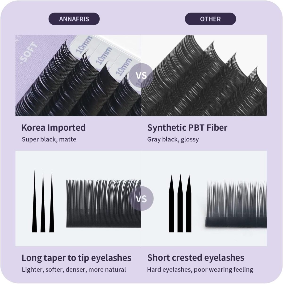 ⁦16 Rows Volume Classic Eyelash Extension 0.05 D Curl 10mm Matte Black Individual False Eye Lashes Extension Salon Use Natural Soft Fake Eyelashes Supplies (0.05 D, 10mm)⁩ - الصورة ⁦2⁩