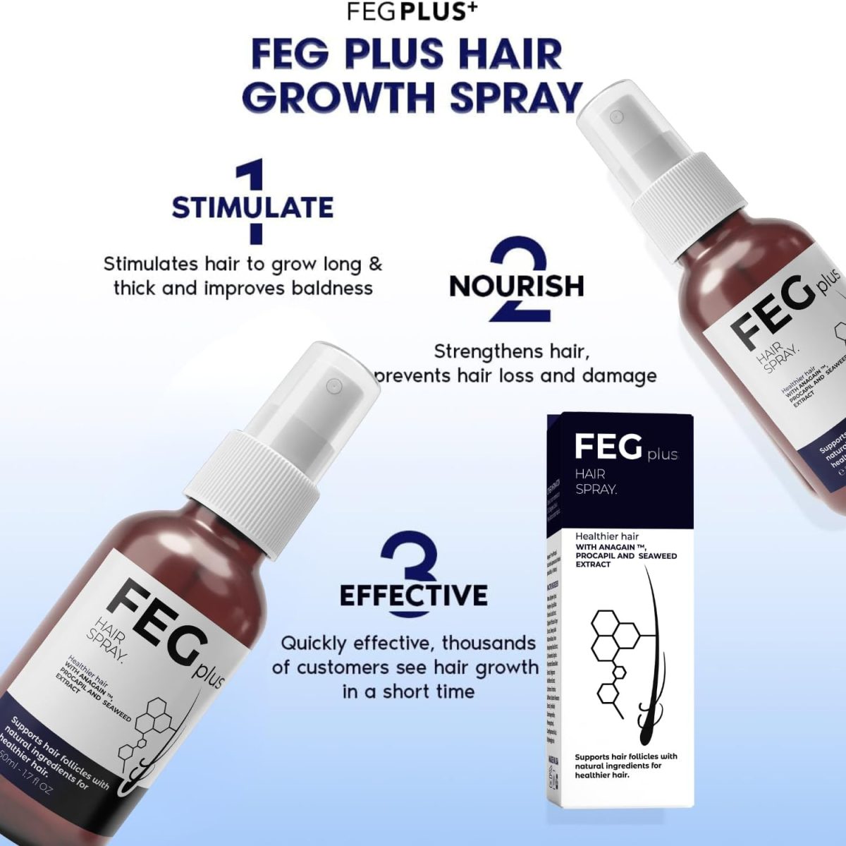 ⁦FEGPLUS Hair & Beard Growth Serum, 22% Seaweed Extract Rosemary, Redensyl, Anagain & Minoxidil 5% for Hair Growth Booster, Thicker, Longer and Stronger Hair Spray 50ml⁩ - الصورة ⁦3⁩