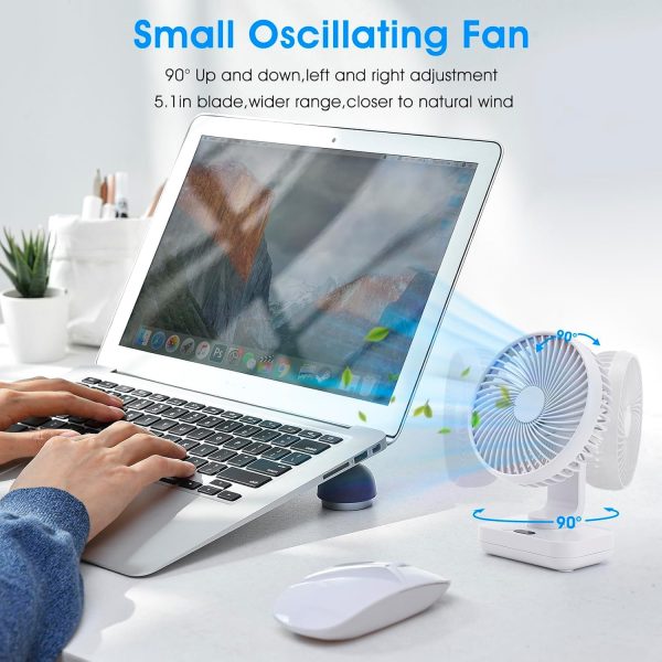 Oscillating Table Fan, Small Oscillating Fan for Bedroom/Indoor/Outdoor Ultra Quiet Mini Desk Fan Auto 90° Rotated 4 Speeds 5in Wall Mounted Cordless Portable Rechargeable (White)