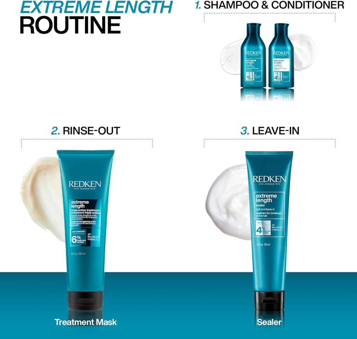 ⁦Redken Extreme Length Shampoo | For Hair Growth | Prevents Breakage & Strengthens Hair | Infused With Biotin | 10.1 Fl Oz (Pack of 1)⁩ - الصورة ⁦4⁩