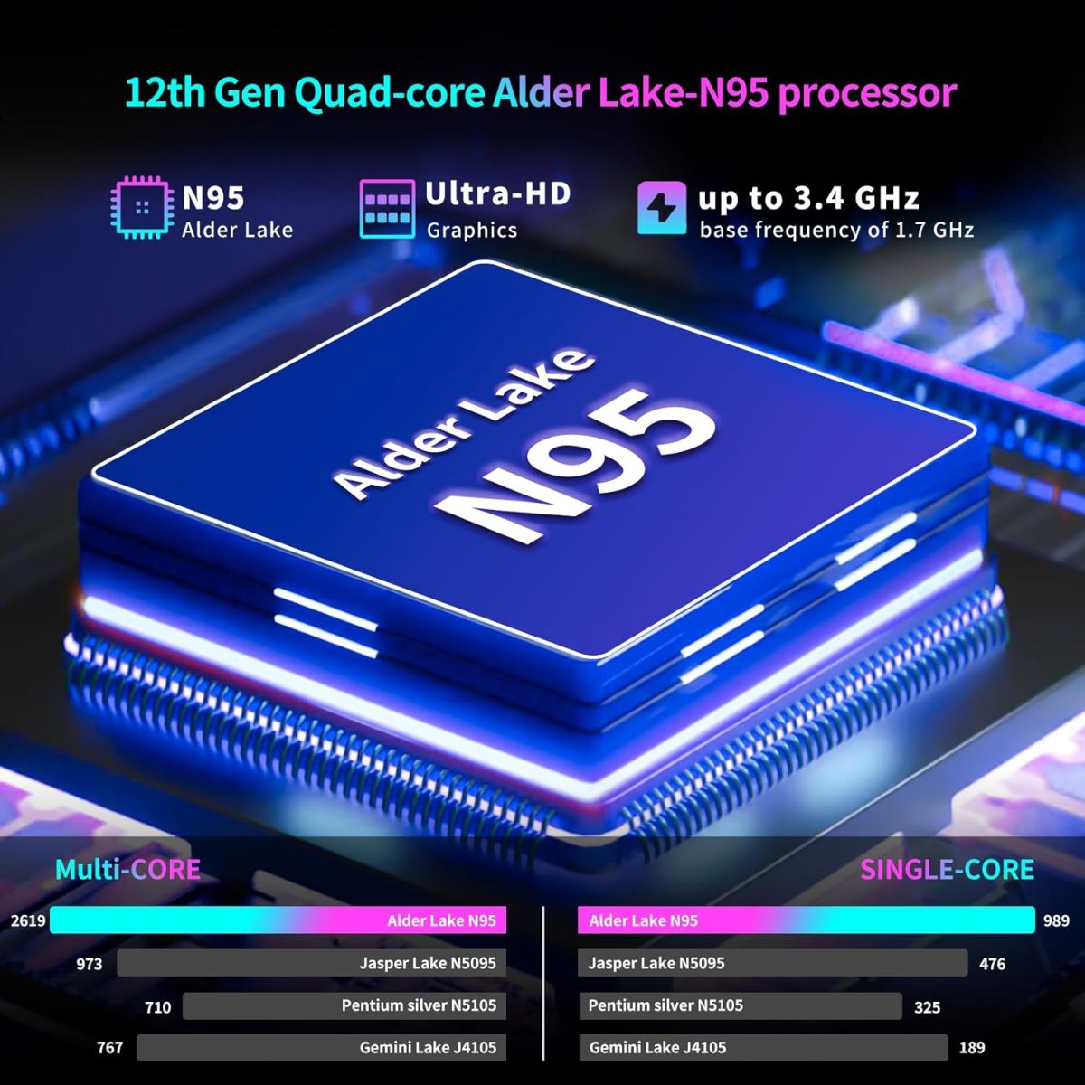 ⁦Gaming Laptop,15.6 Inch FHD IPS 1920*1080 Laptop Computer, Laptops 12th Gen N95 Processor (Up to 3.4GHz) , 16GB 1TB SSD, Supports 180 Angle Opening Backlit Keyboard Fingerprint Unlock Win 11 Pro⁩ - الصورة ⁦2⁩