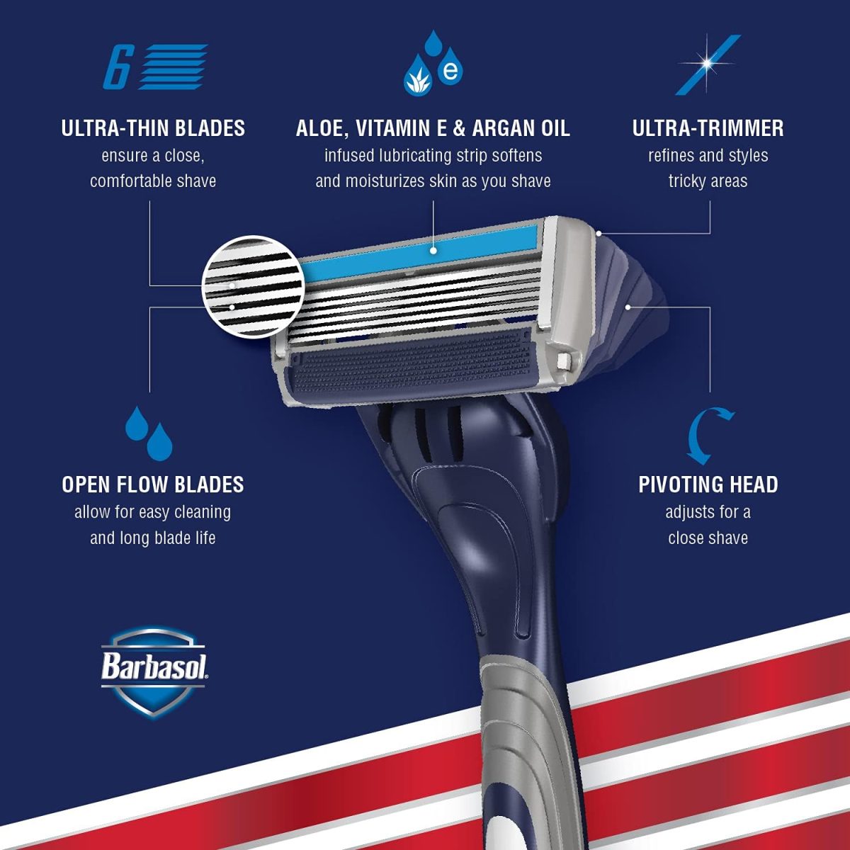 ⁦Barbasol Ultra 6 Plus Premium Disposable Razor Value Pack Bundle (3 Packs/9 Total Razors)⁩ - الصورة ⁦6⁩
