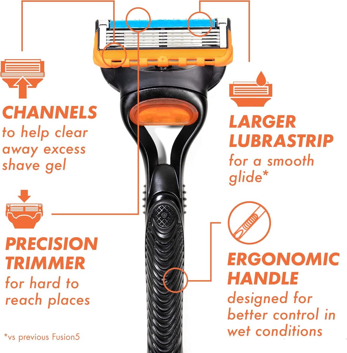 ⁦Gillette Fusion5 Razor for Men, Handle + 1 Razor Blade Refill⁩ - الصورة ⁦2⁩