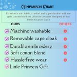 ⁦Cokos Box Girls Coronation Dress Costume Cape Gloves Tiara Crown Accessories Set⁩ - الصورة ⁦9⁩