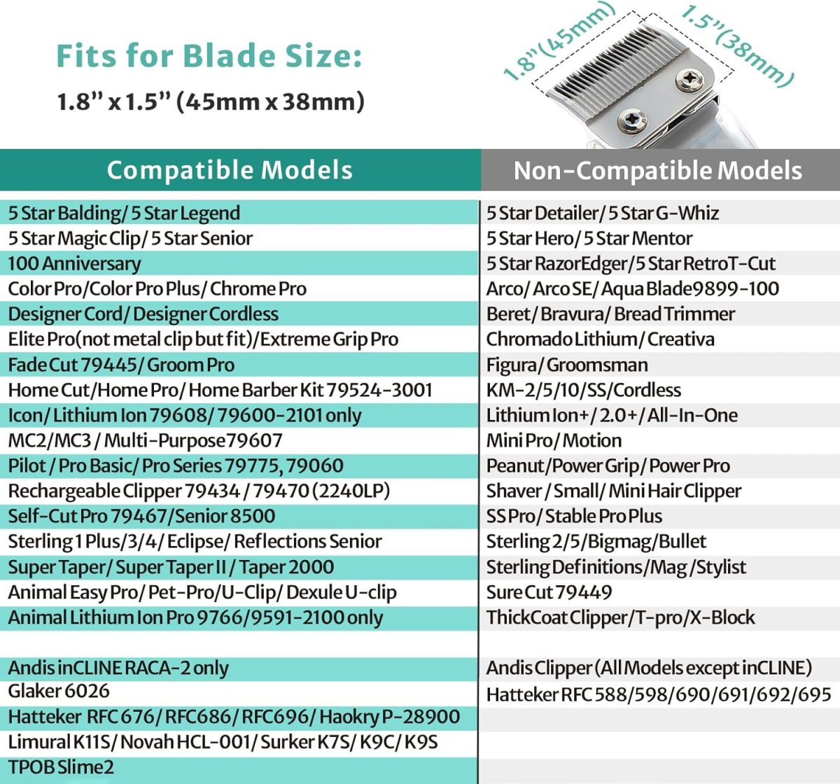 ⁦LAVEST 4 Professional Extra Long Hair Clipper Guards Cutting Guides Fits for Most Wahl Clippers, Color Coded Clipper Combs Replacement - 1.25", 1.5", 1.75" & 2" (#10, 12, 14, 16）⁩ - الصورة ⁦2⁩
