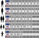 ⁦حذاء رياضي مايكرو سبيك II للأولاد من سكيتشرز⁩ - الصورة ⁦3⁩