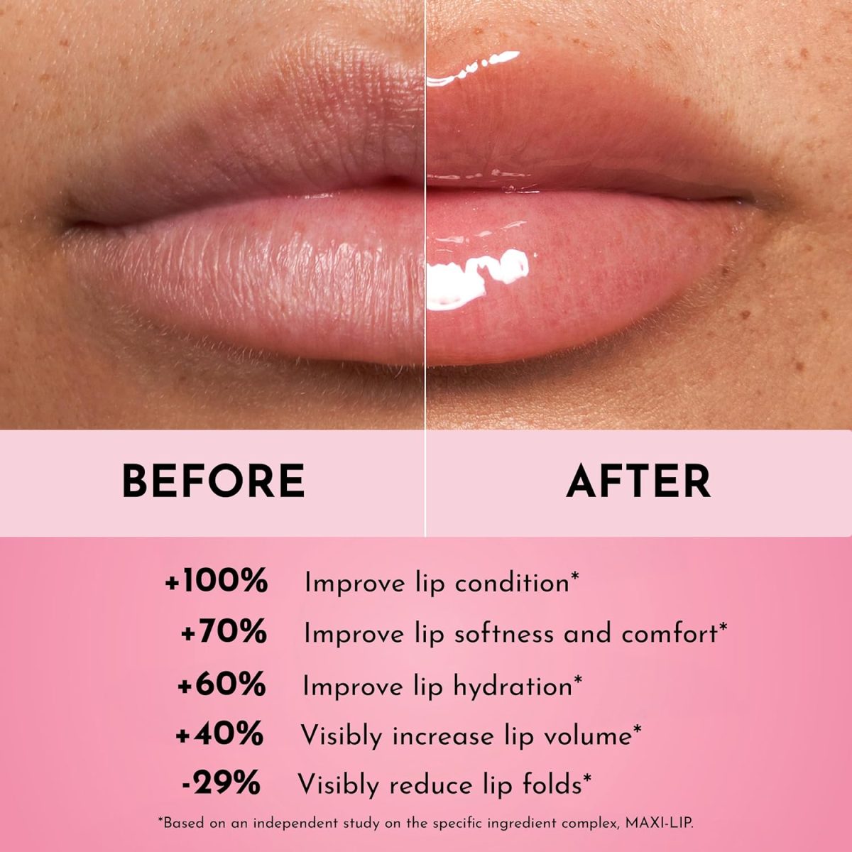⁦Lawless Women's Mini Rosy Outlook Lip Plumper, Rosy, 0.058 oz⁩ - الصورة ⁦3⁩