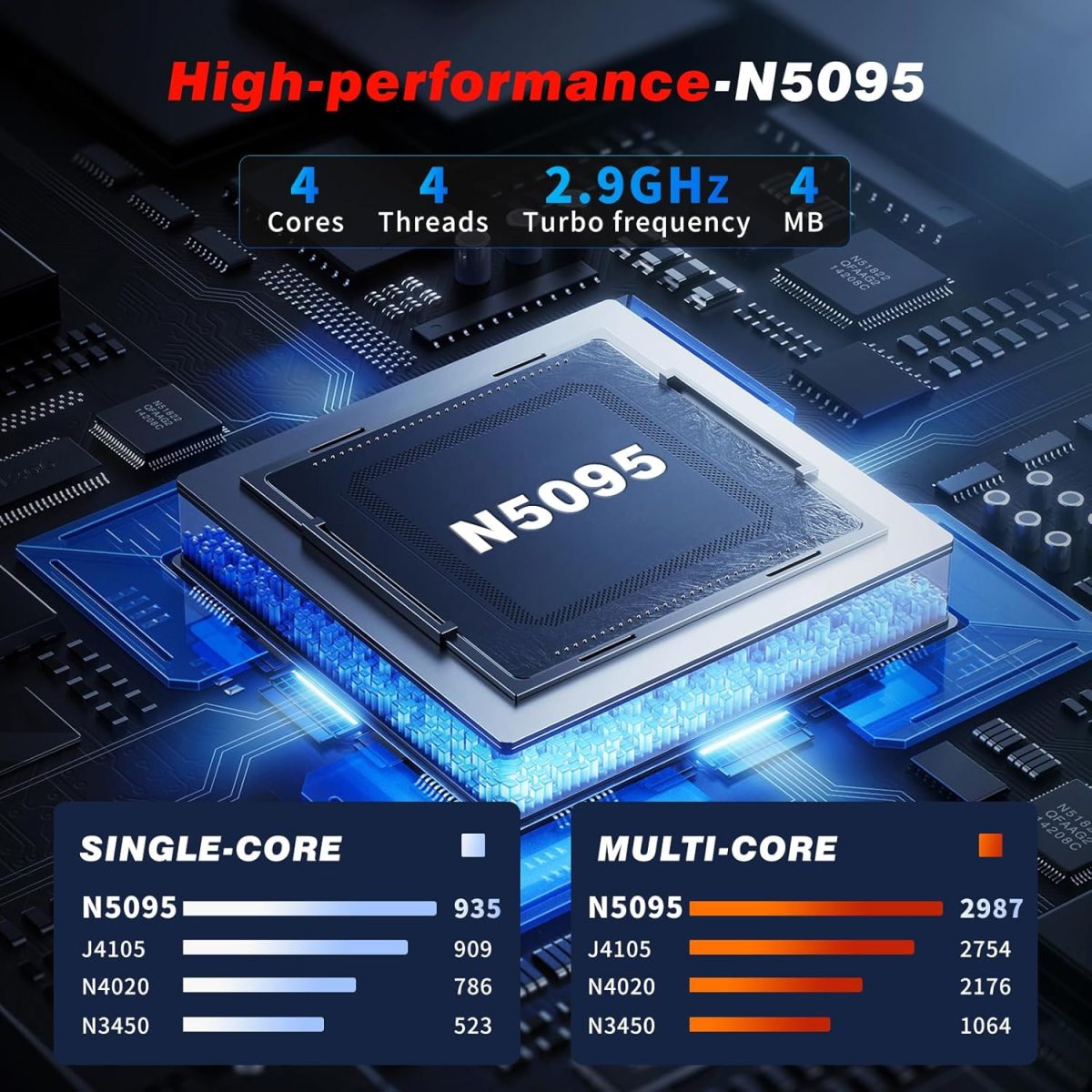 ⁦15.6 Inch Laptop, Laptops 16GB 512GB SSD, Laptop Computer N5095, Gaming Laptop, Traditional Laptop Computers 180 Angle Opening, Lap top Fingerprint Unlock Backlit Keyboard, 1920X1080 FHD IPS MINI-HDMI⁩ - الصورة ⁦4⁩