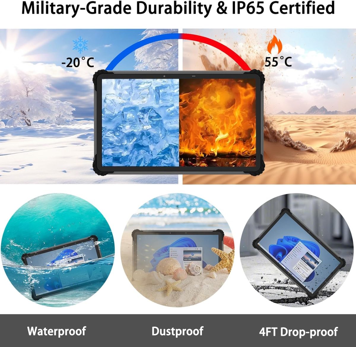 ⁦Breloom ST13-U Rugged Tablet, 13.3" Windows 11 Pro Tablet Intel I5-1235U, 8GB+256GB, IP65 Waterproof, 4G LTE/GPS/BT5.2/WiFi 6, 13MP+5MP Camera, 8000mAh Battery (I7, 16+1T, w/2D)⁩ - الصورة ⁦6⁩