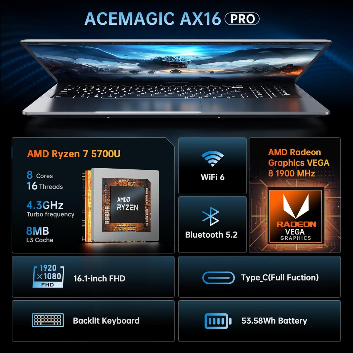 ⁦ACEMAGIC 2025 Laptop, Laptop with AMD Ryzen 7 5700U (8C/16T, Up to 4.3GHz), 16GB RAM 512GB NVMe SSD Laptop Computer, Radeon RX Vega 8 Graphics, 16.1-inch FHD Display, WiFi 6, Backlit KB⁩ - الصورة ⁦2⁩
