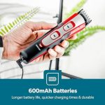 ⁦Geepas,GTR8724,11 In 1 Rechargeable Grooming Kit, Black And Blue⁩ - الصورة ⁦6⁩